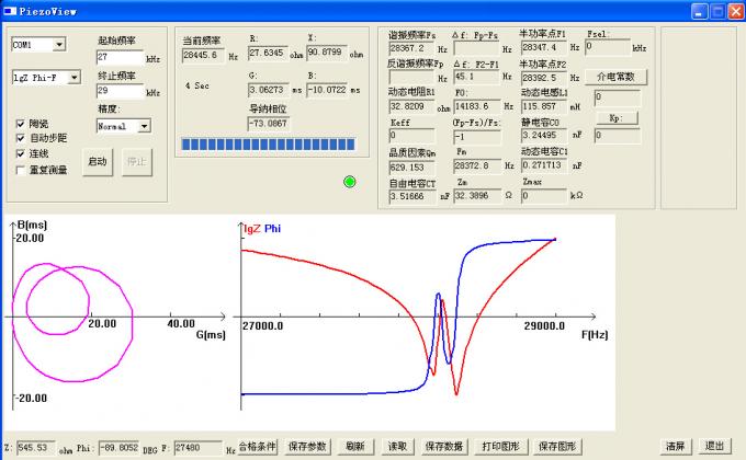 Analysator-Maschinen-Halbkraft-Frequenz-Resonanz des Widerstand-1Ω-1MΩ