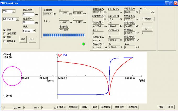 Superultraschall-Widerstand-Analysator für dynamische Induktanz/Kapazitanz/Widerstand